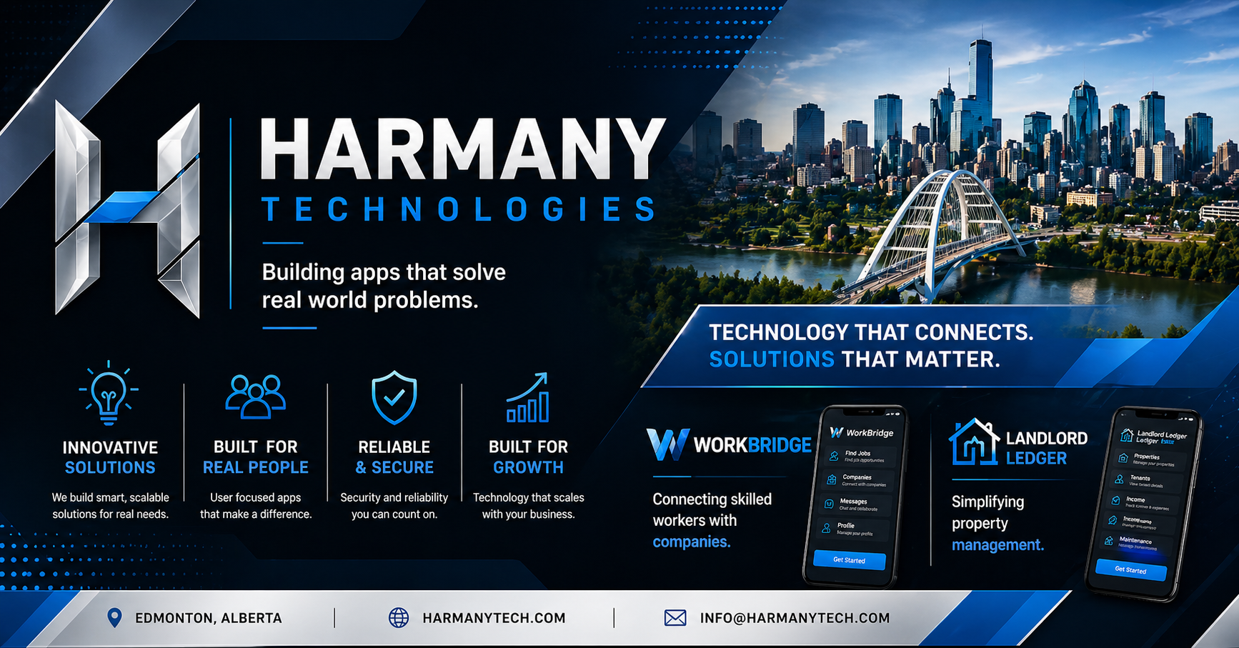 Harmany Technologies logo